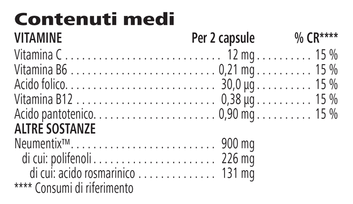 Active Mind Complex - energia mentale