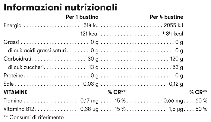 Herbalife24 Prolong Energy Gel - 10 Bustine