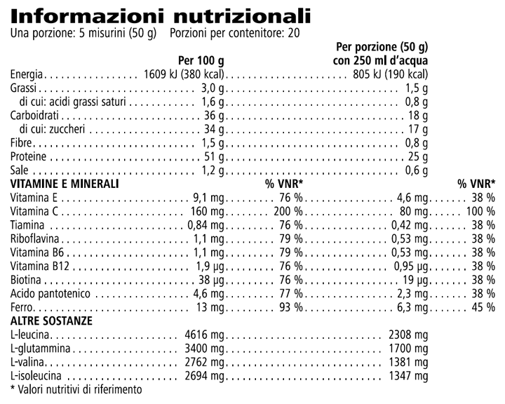 Rebuild Strength Herbalife24 - 1kg