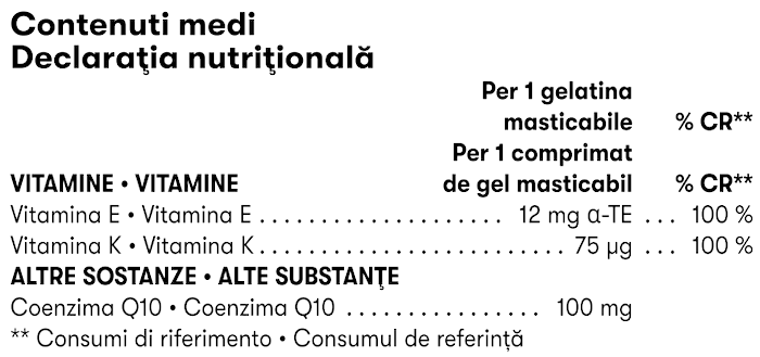 Herbalife Gels CoQ10Vita