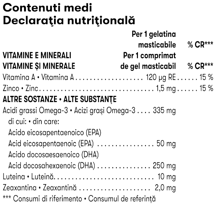 Herbalife Gels ViewVita