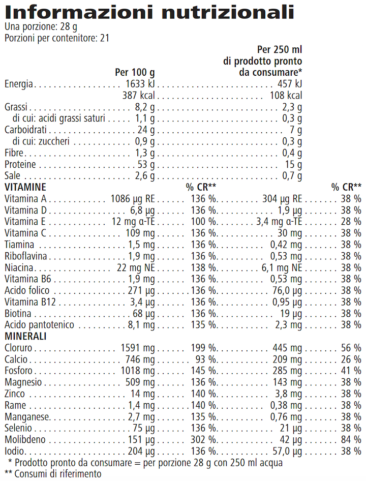 Protein Drink Mix - 588 gr