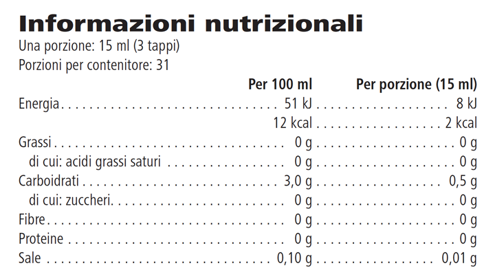 Aloe Concentrato alle Erbe - 473 ML