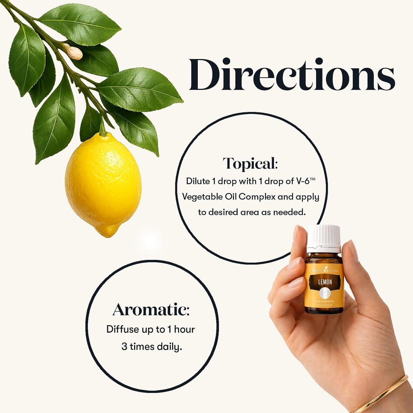 Young Living Essential Oils - Lemon (Limone) - 15ml - 32036