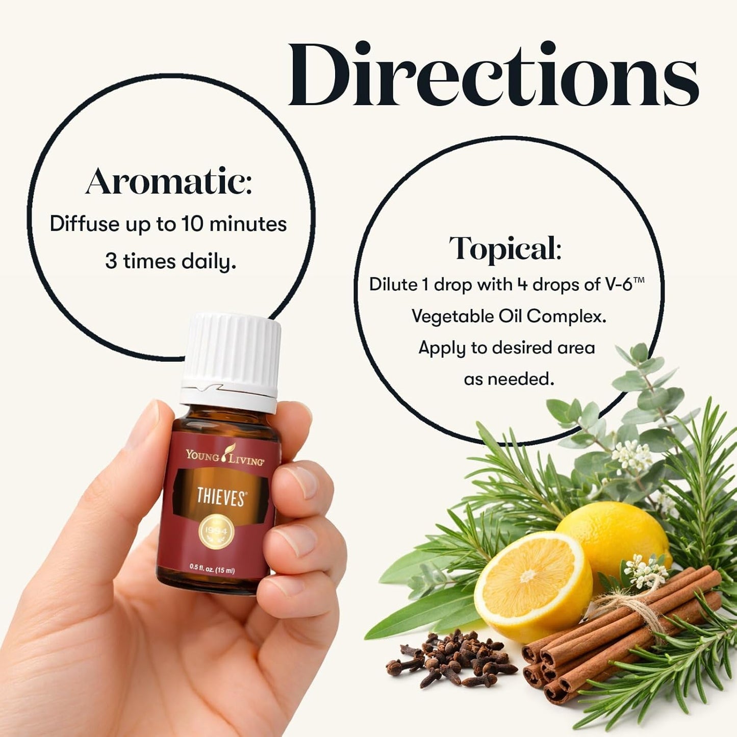 Oli Essenziali YOUNG LIVING - Thieves® Wellness - 15ml - 32146 - Revitalizing